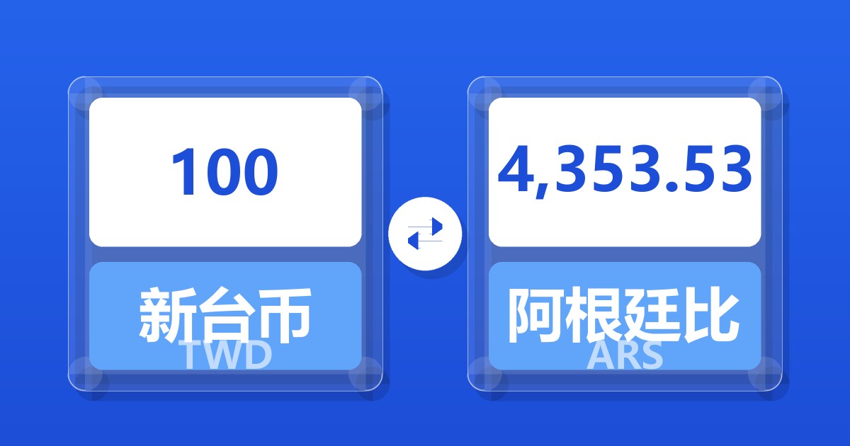 100新台币兑阿根廷比索