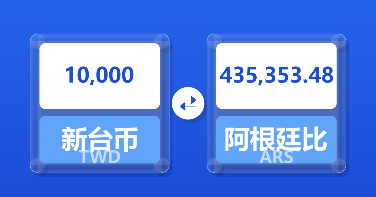 10,000新台币兑阿根廷比索