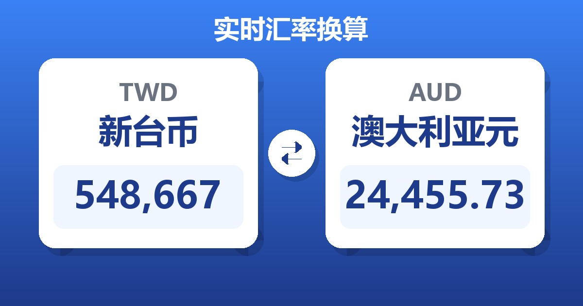 548,667新台币兑澳大利亚元