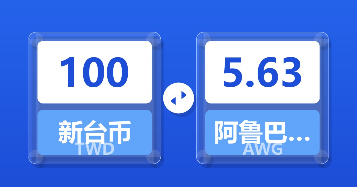 100新台币兑阿鲁巴弗罗林