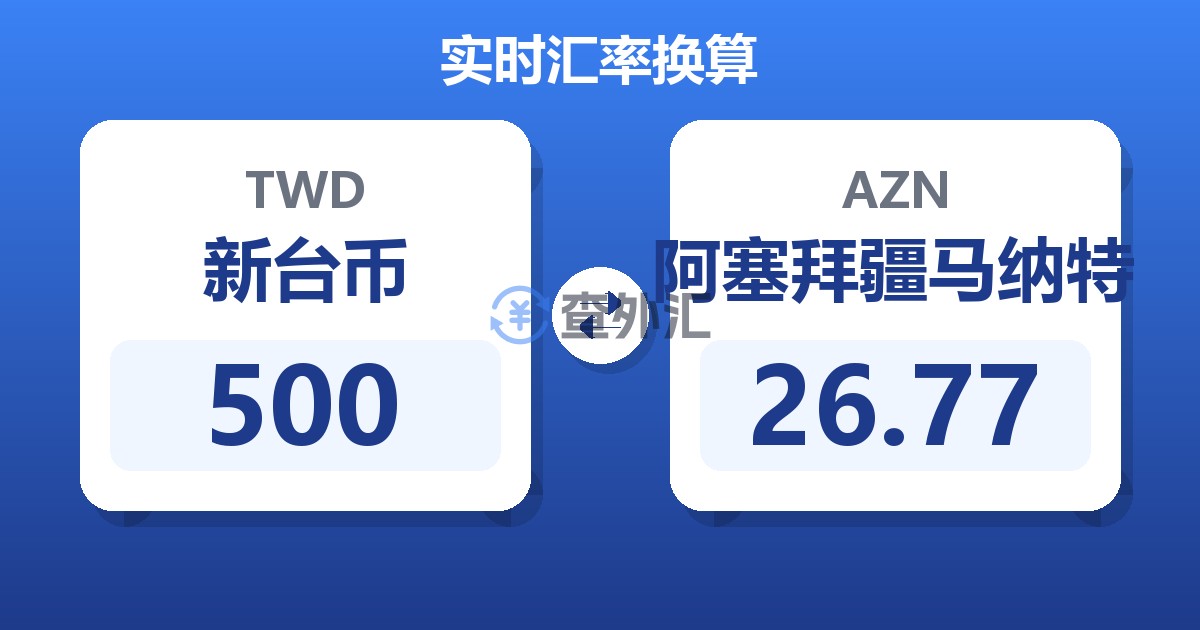 500新台币兑阿塞拜疆马纳特