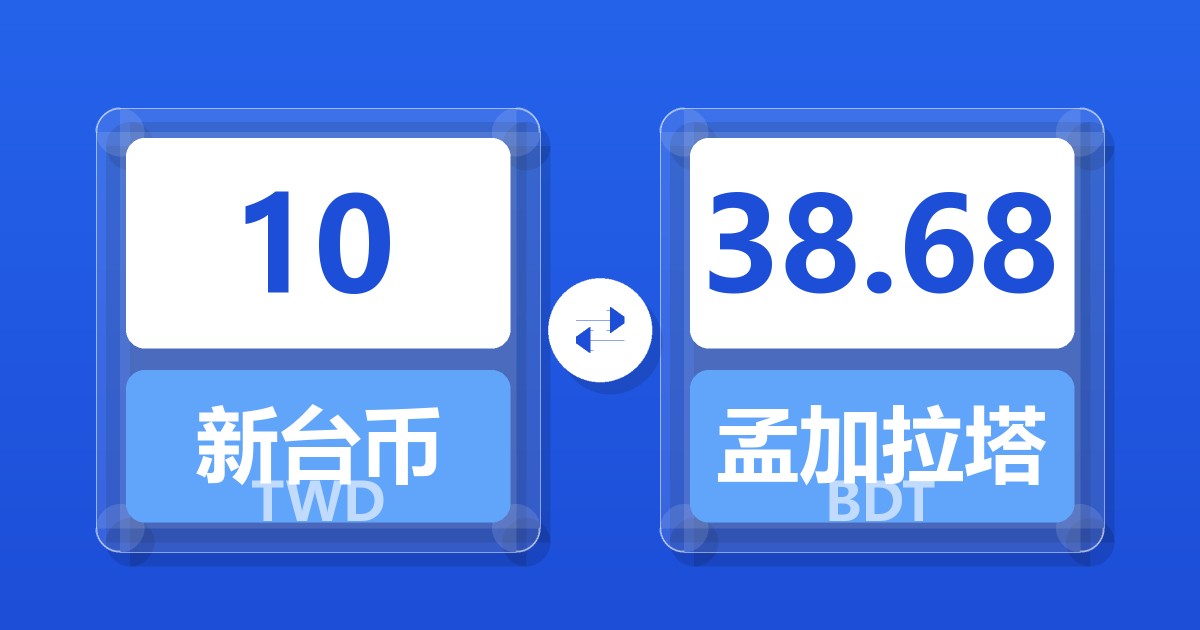 10新台币兑孟加拉塔卡