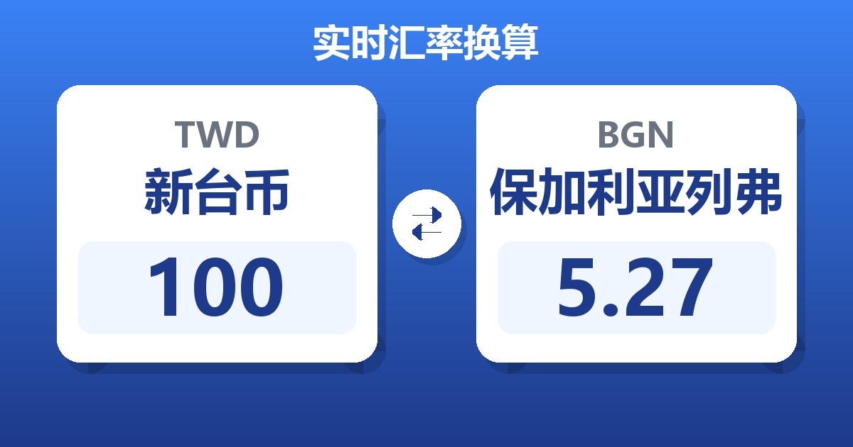 100新台币兑保加利亚列弗