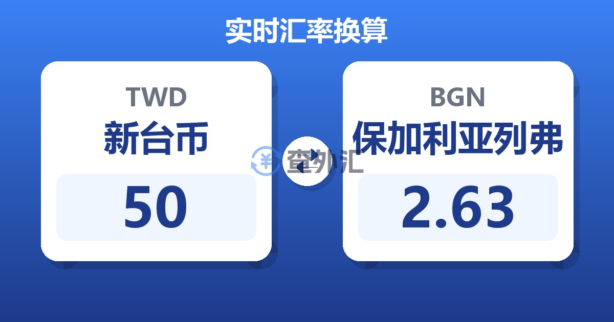 50新台币兑保加利亚列弗