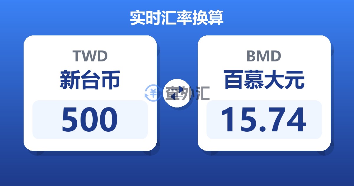 500新台币兑百慕大元