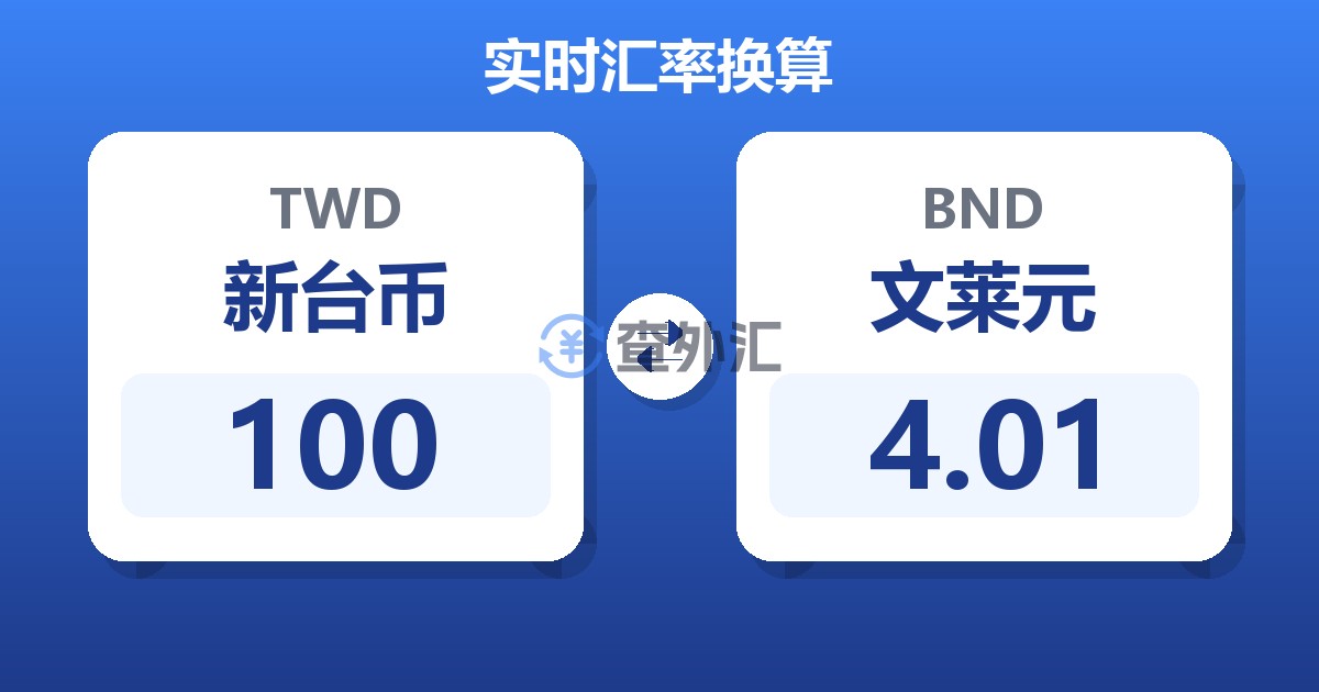 100新台币兑文莱元