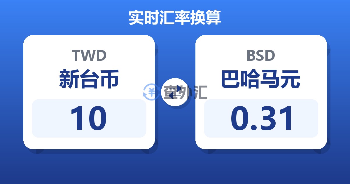 10新台币兑巴哈马元