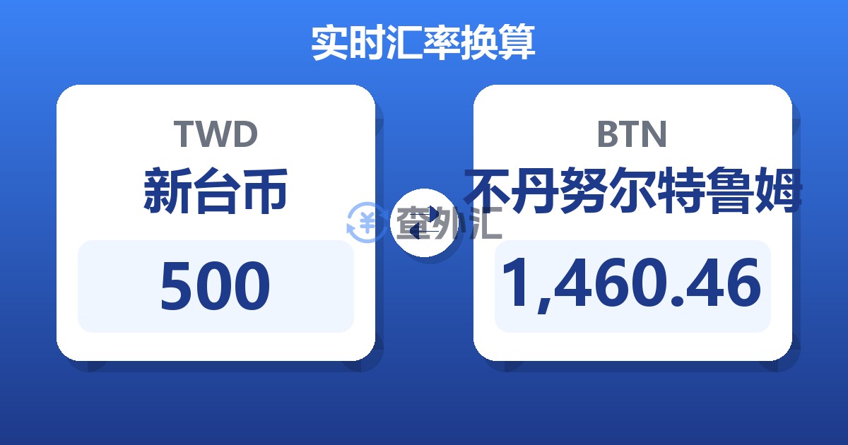 500新台币兑不丹努尔特鲁姆