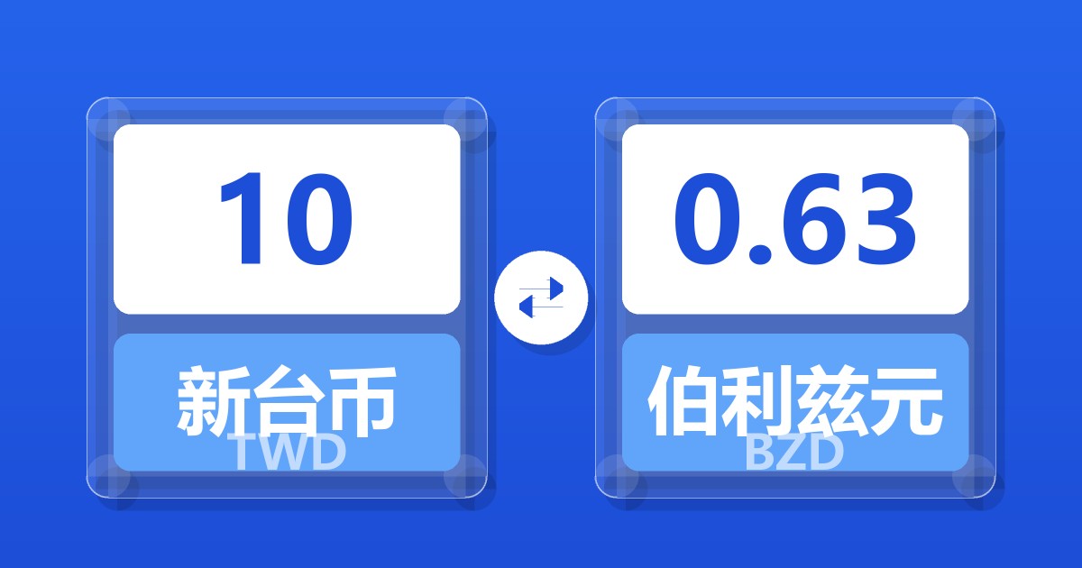 10新台币兑伯利兹元