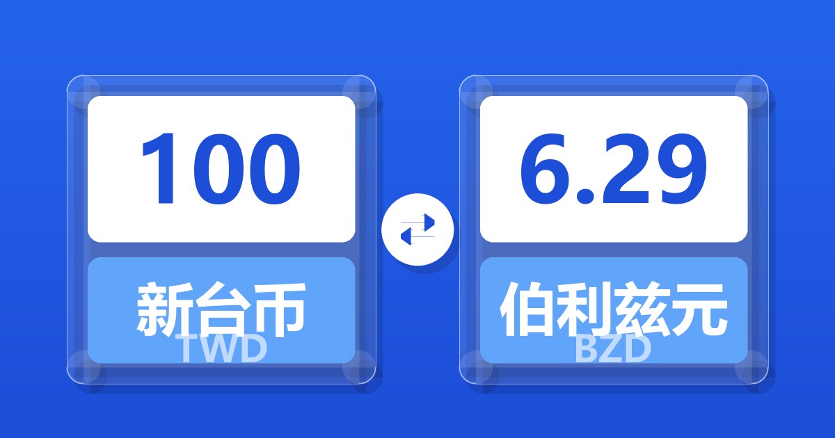 100新台币兑伯利兹元