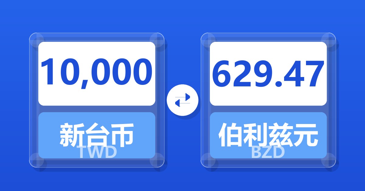 10,000新台币兑伯利兹元