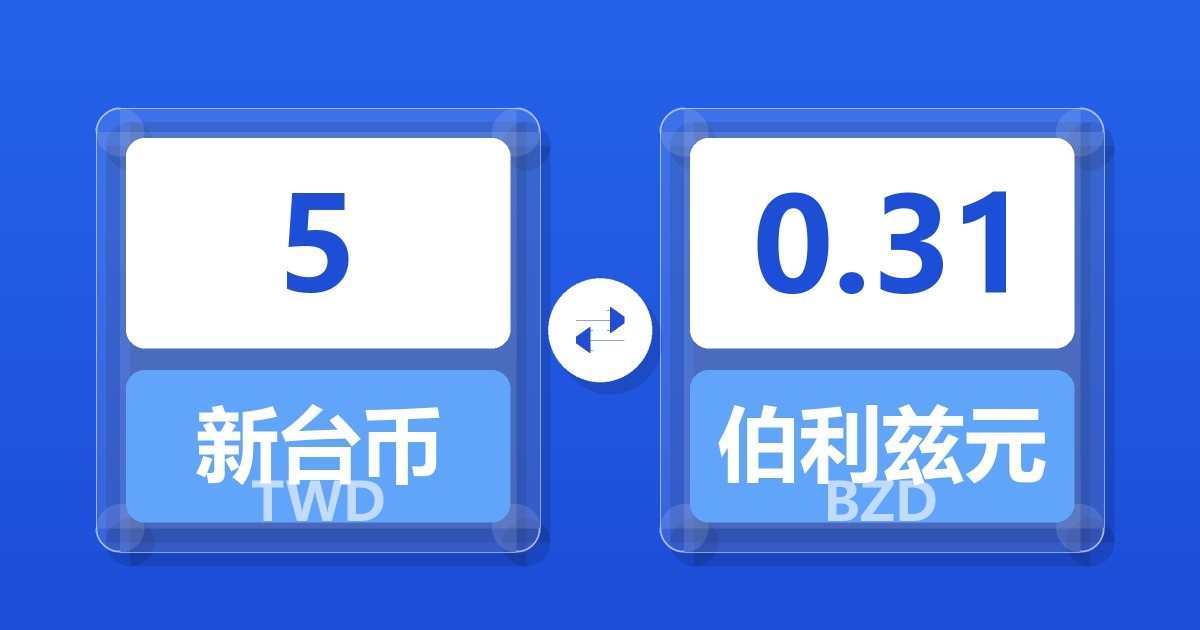 5新台币兑伯利兹元