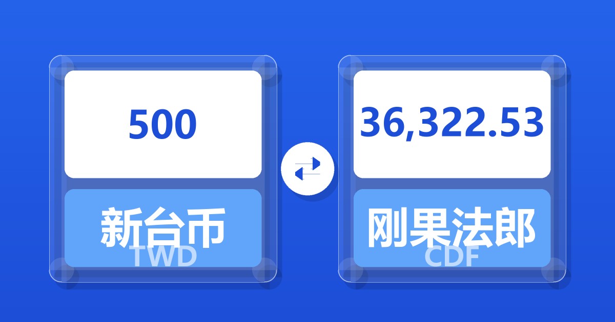 500新台币兑刚果法郎