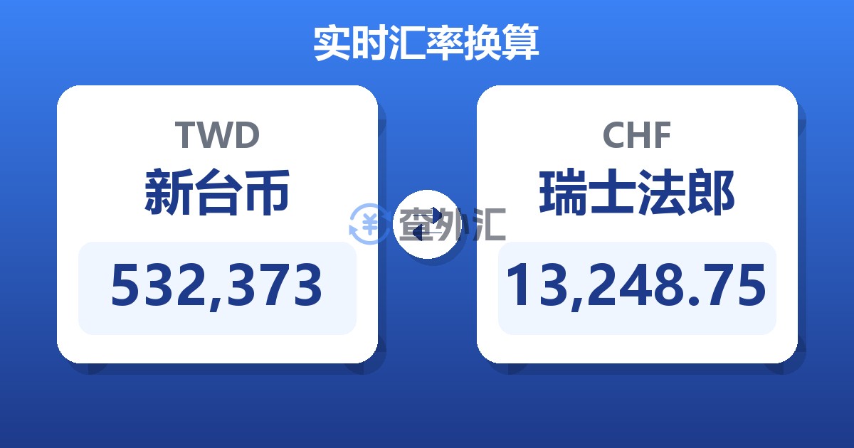 532,373新台币兑瑞士法郎