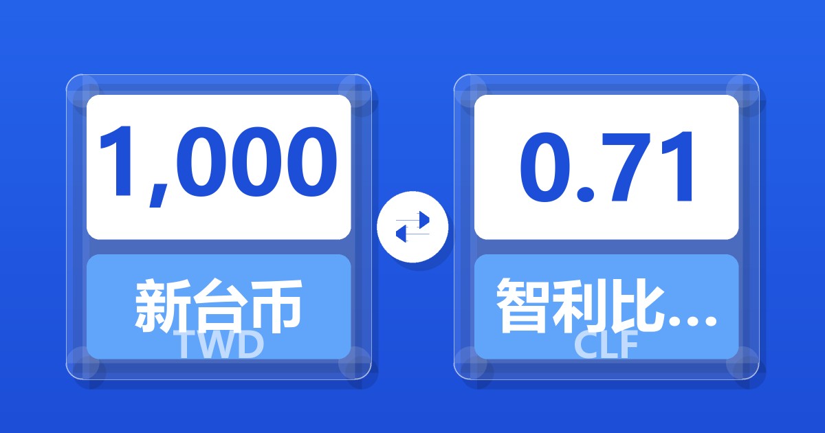 1,000新台币兑智利比索（UF）