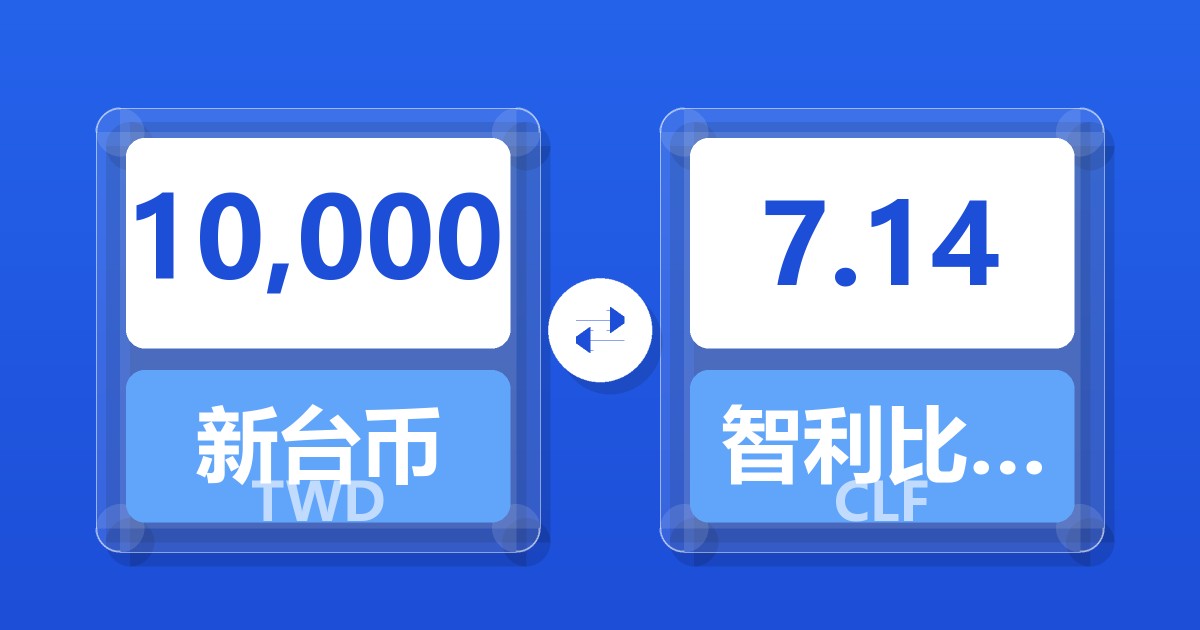 10,000新台币兑智利比索（UF）