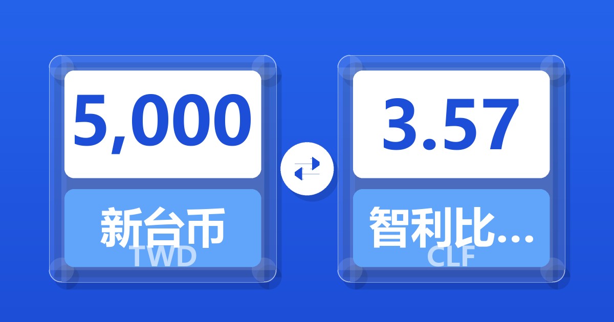 5,000新台币兑智利比索（UF）