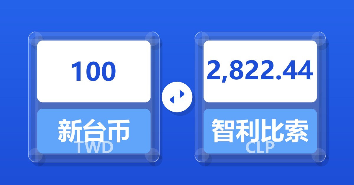 100新台币兑智利比索