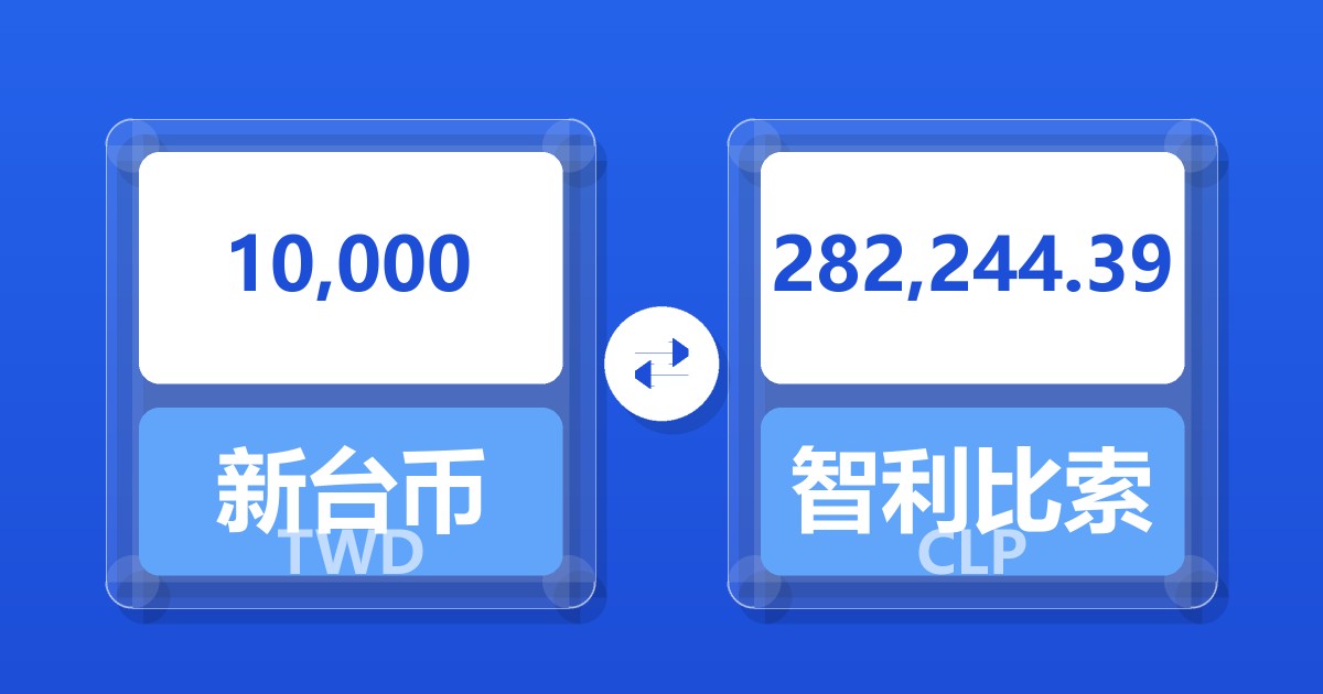 10,000新台币兑智利比索