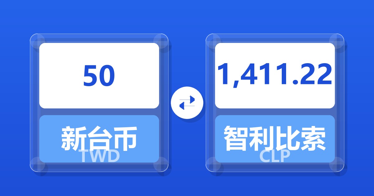 50新台币兑智利比索