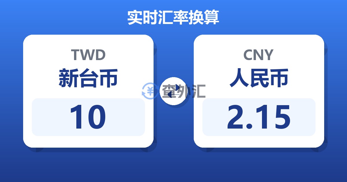 10新台币兑人民币