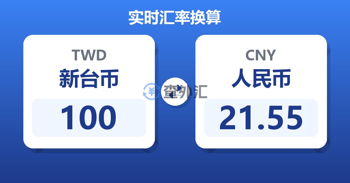 100新台币兑人民币
