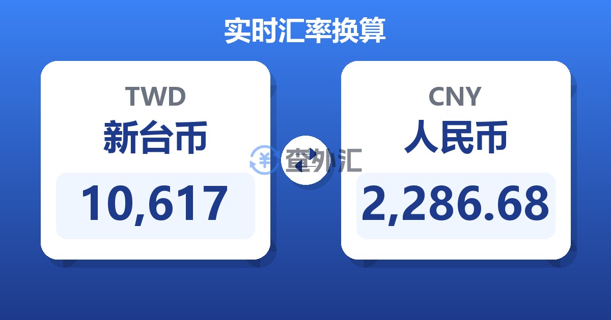 10,617新台币兑人民币