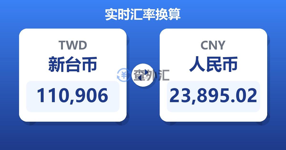 110,906新台币兑人民币