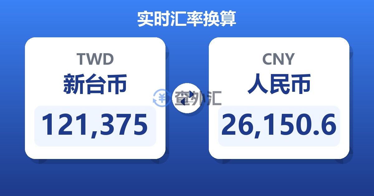 121,375新台币兑人民币
