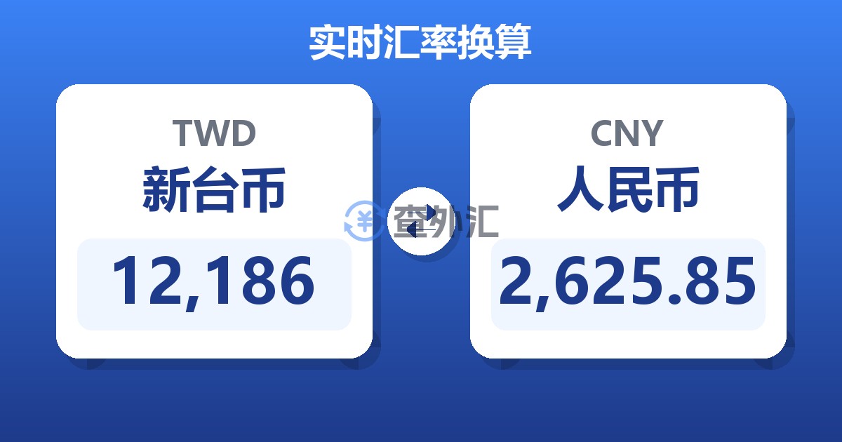 12,186新台币兑人民币