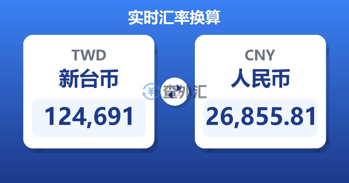 124,691新台币兑人民币