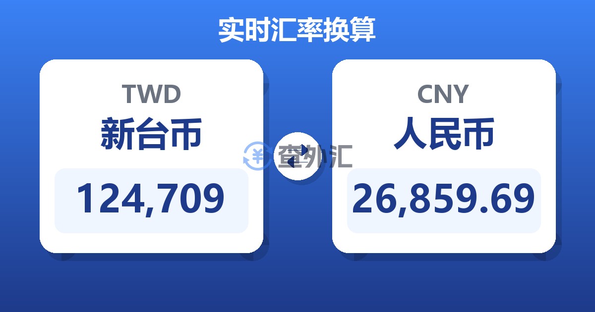 124,709新台币兑人民币