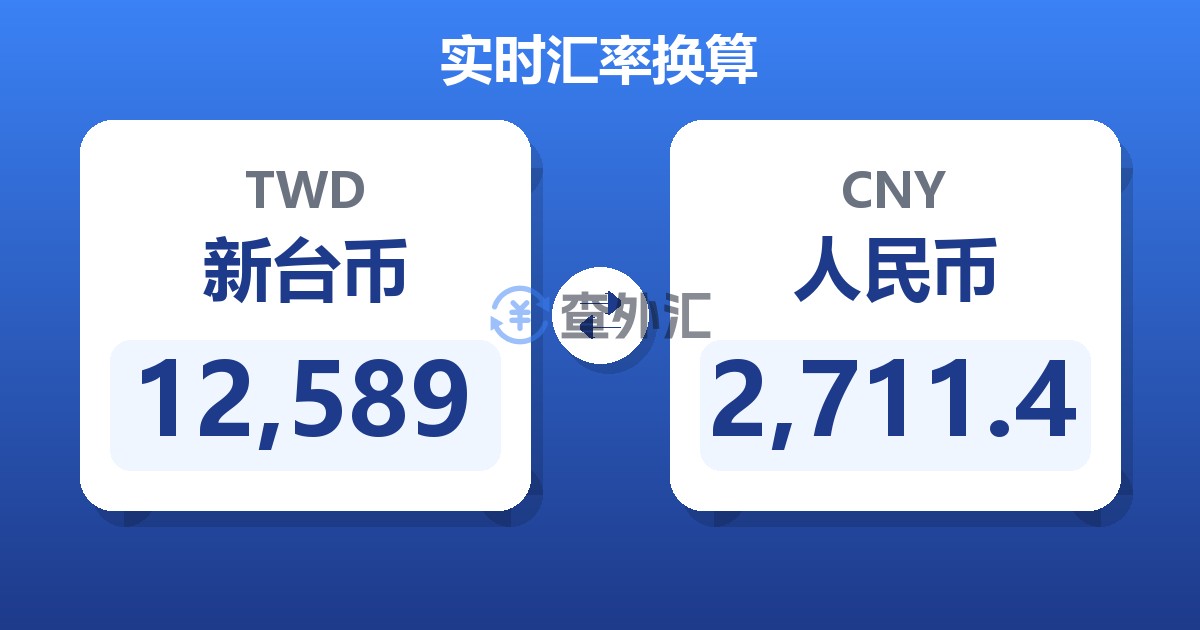 12,589新台币兑人民币