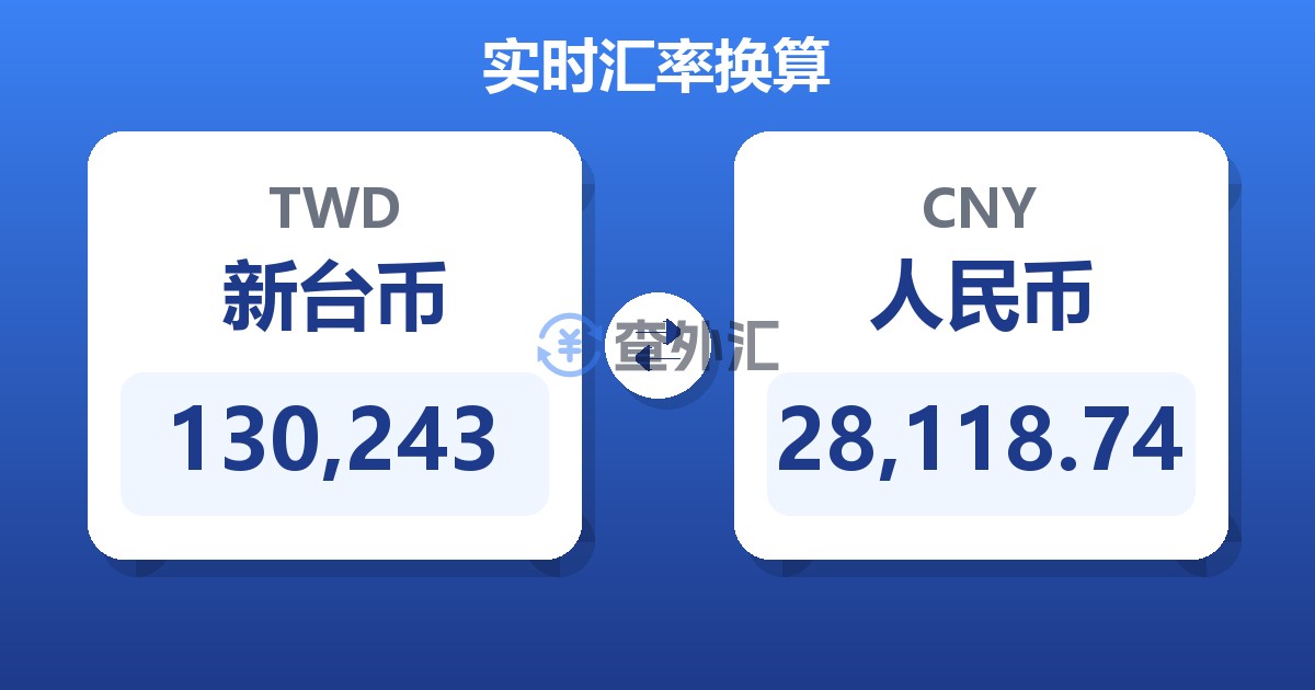 130,243新台币兑人民币