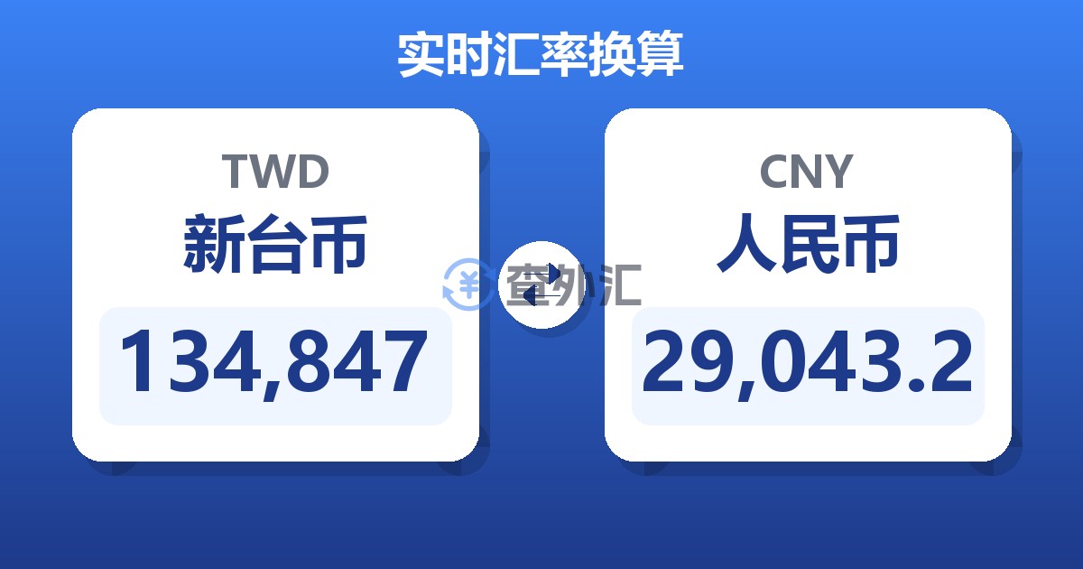 134,847新台币兑人民币