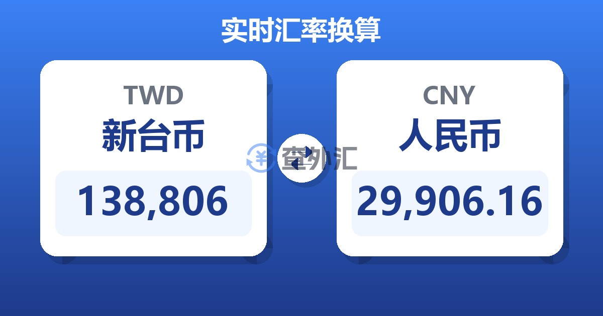 138,806新台币兑人民币