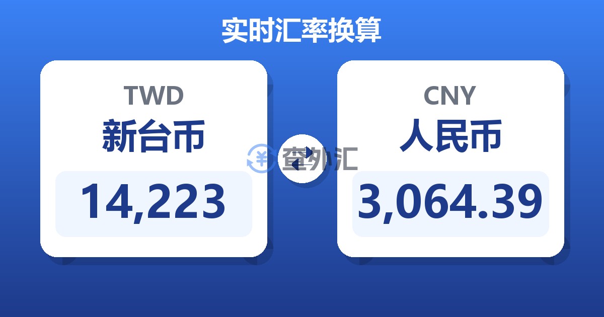 14,223新台币兑人民币