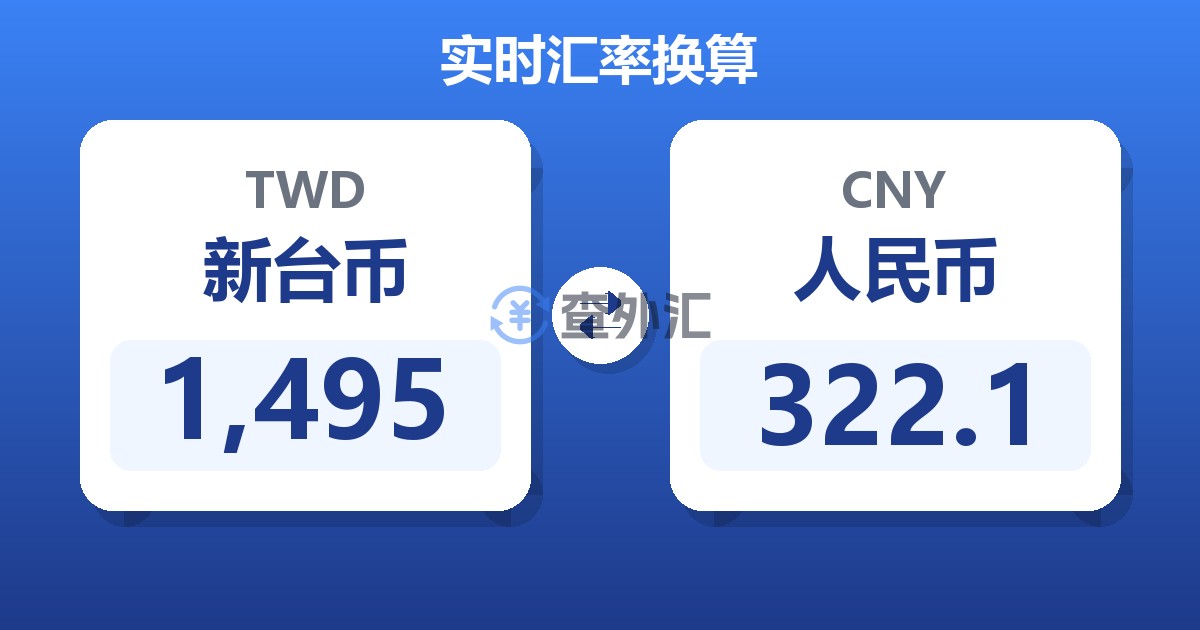 1,495新台币兑人民币