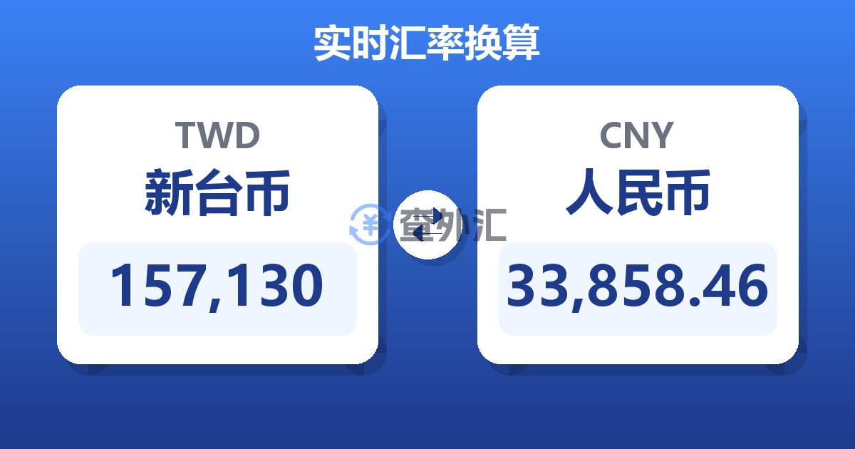 157,130新台币兑人民币