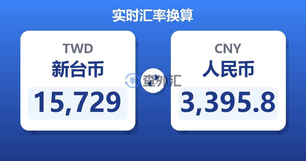 15,729新台币兑人民币