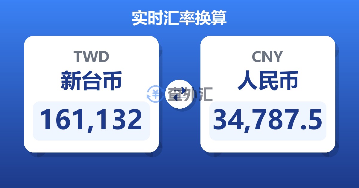 161,132新台币兑人民币