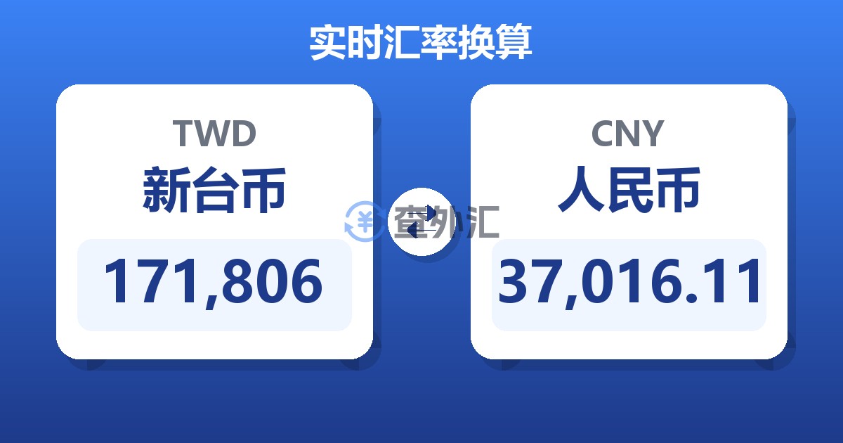 171,806新台币兑人民币