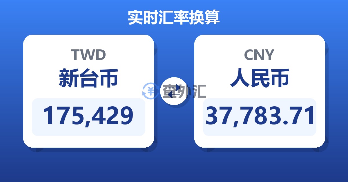 175,429新台币兑人民币
