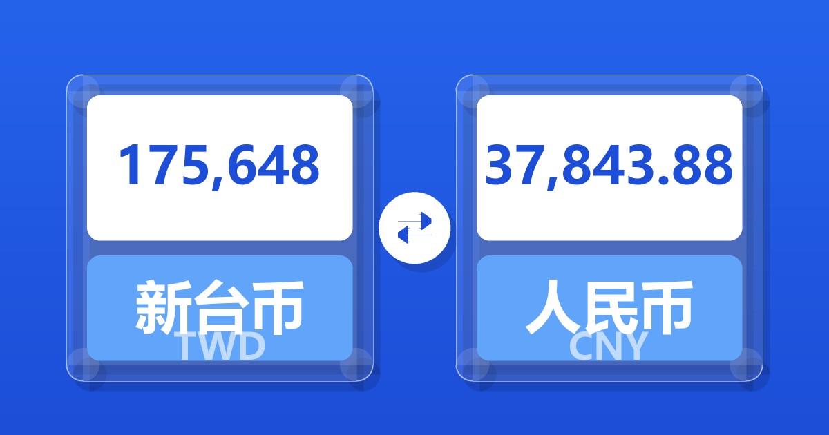 175,648新台币兑人民币
