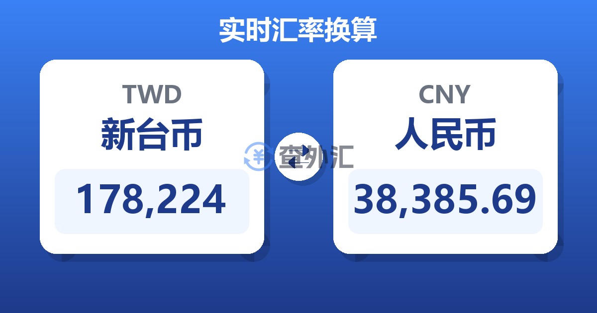178,224新台币兑人民币