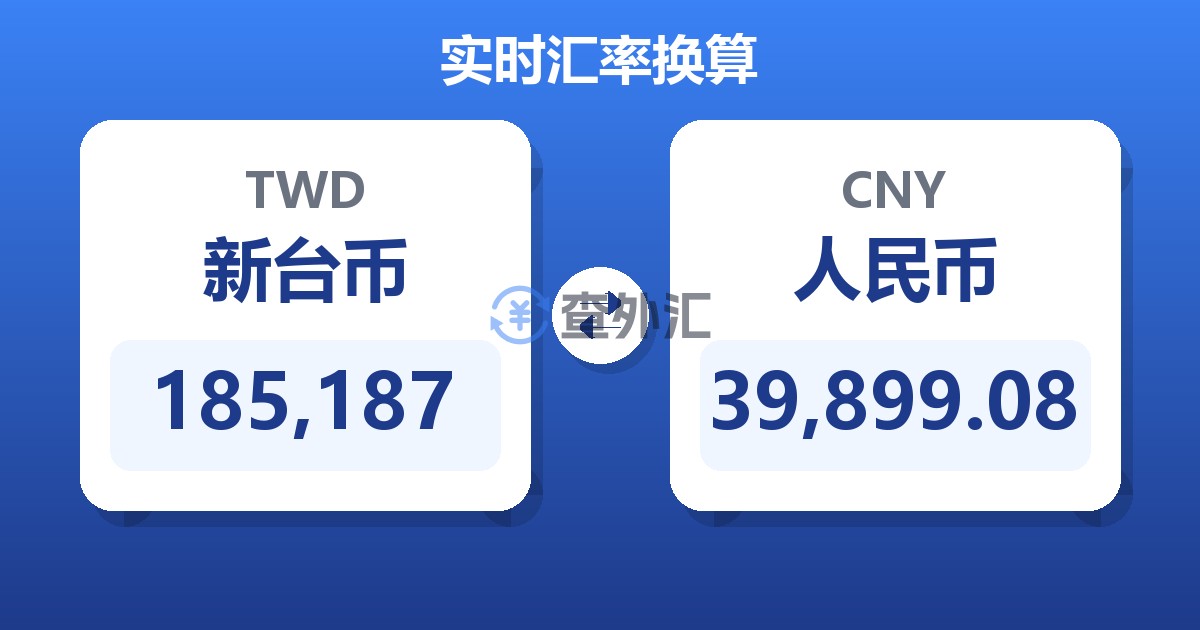 185,187新台币兑人民币