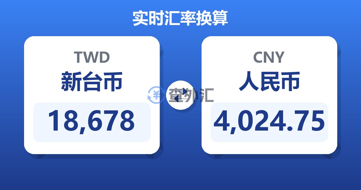 18,678新台币兑人民币