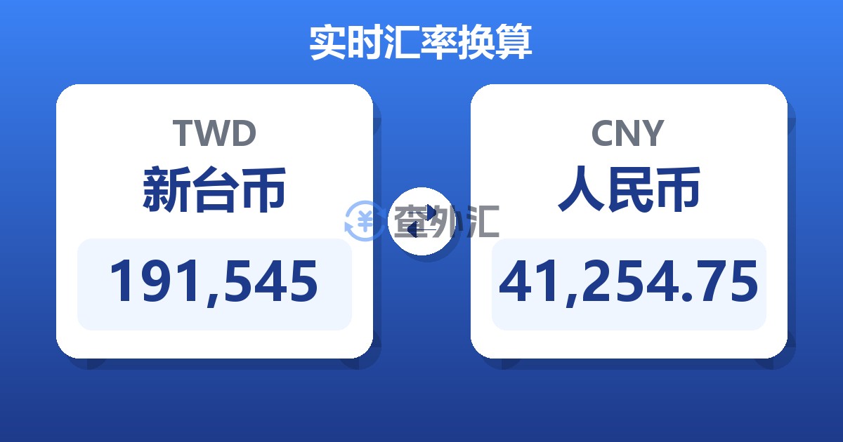 191,545新台币兑人民币