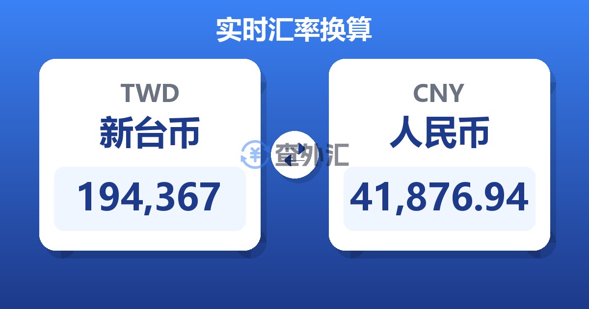 194,367新台币兑人民币