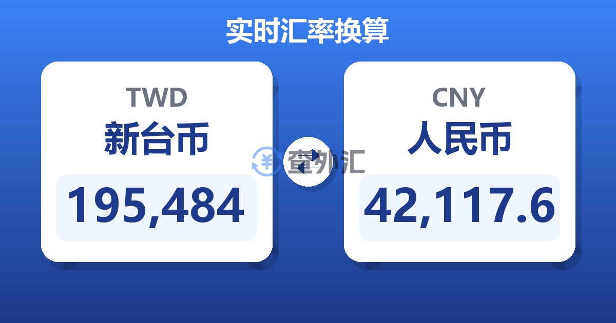 195,484新台币兑人民币
